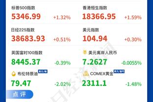 塔图姆上半场砍下31分平生涯最高 上次全场狂揽51分！